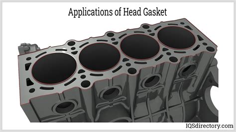 head gas kit|Head Gasket Sets at the Right Price